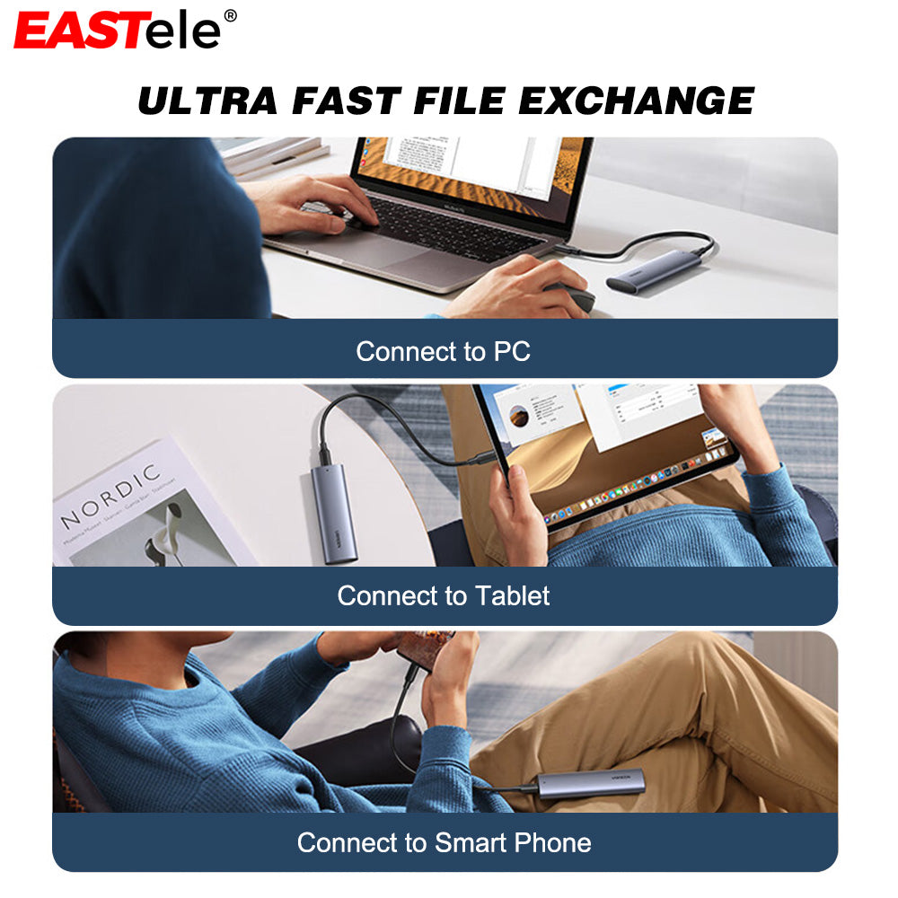 UGREEN M.2 NVMe SSD Enclosure USB3.2 Type-C Mobile Storage Case For Laptop Macbook Pro Air iPhone iPad Android Tablet