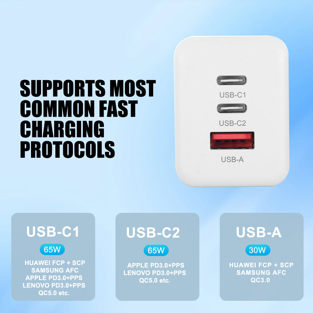 EASTele 65W USB-C USB A Type-C Fast Charge Power Adapter AC Wall Charger