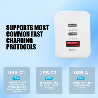 EASTele 65W USB-C USB A Type-C Fast Charge Power Adapter AC Wall Charger