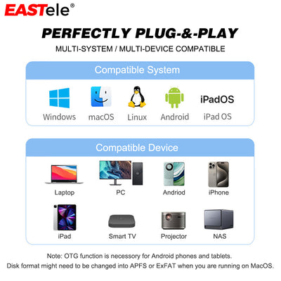 UGREEN M.2 NVMe SSD Enclosure USB3.2 Type-C Mobile Storage Case For Laptop Macbook Pro Air iPhone iPad Android Tablet