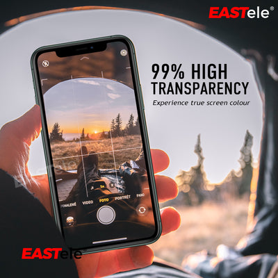 Full Coverage Tempered Glass Screen Protector for Apple iPhone